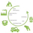 Legislação sobre Conceção ecológica